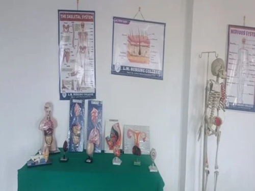 L. M Nursing College Campus Life photo 4