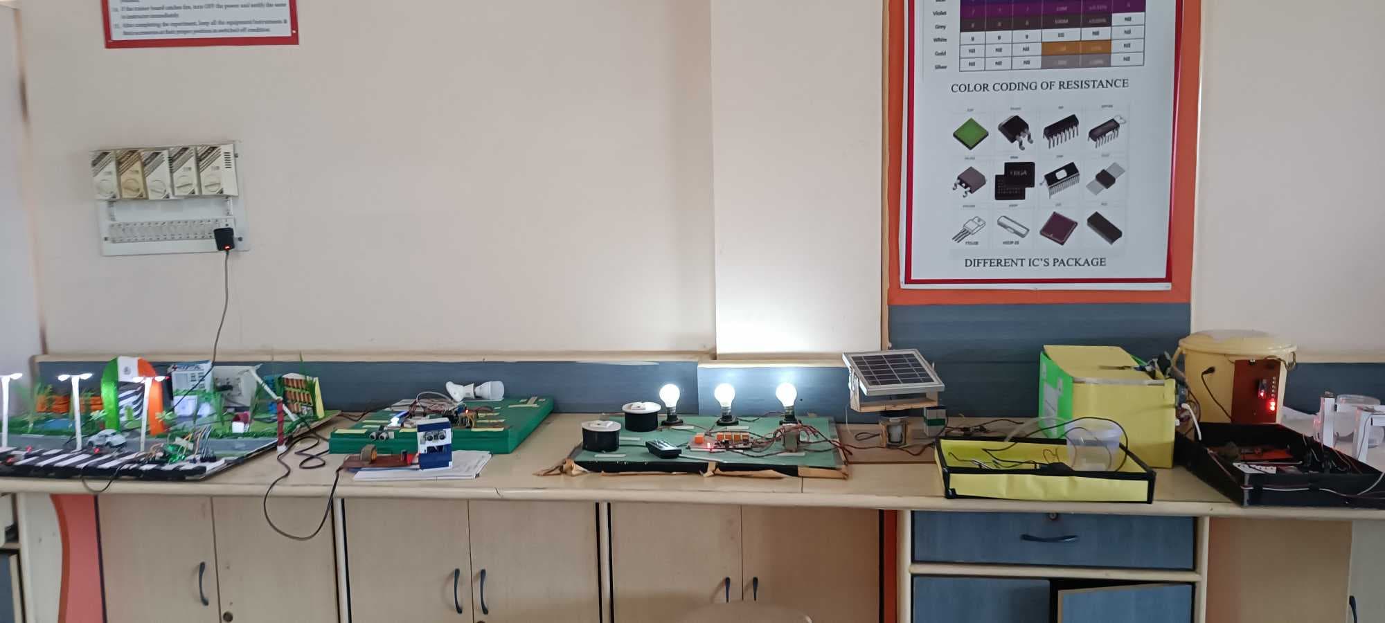 Technocrats Institute of Technology Bhopal Labs photo 9