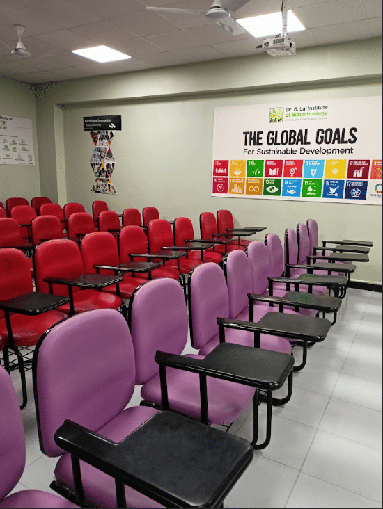 Dr B Lal Institute of Biotechnology Jaipur College Images photo 8