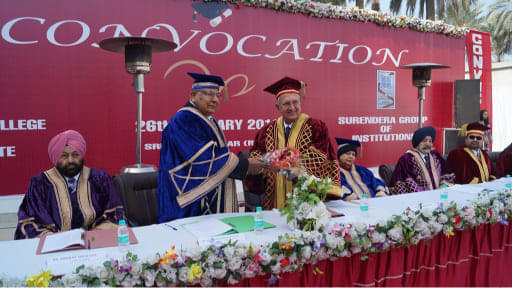 Surendera Group of Institutions - [SGI] Events photo 61