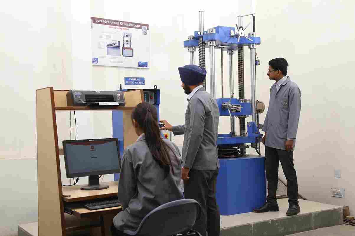 Surendera Group of Institutions - [SGI] Events photo 78