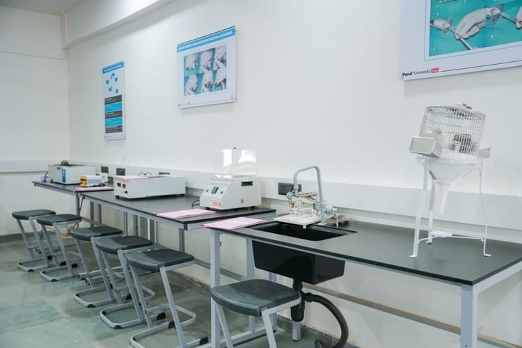 Parul University Goa Pharmacology Lab photo 3