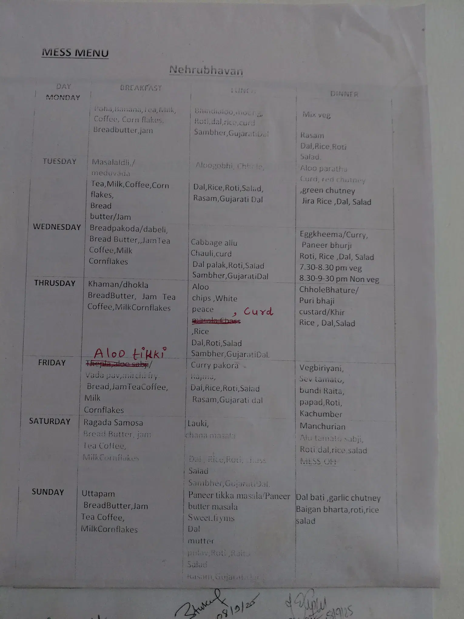 NIT Surat hostel photo 11