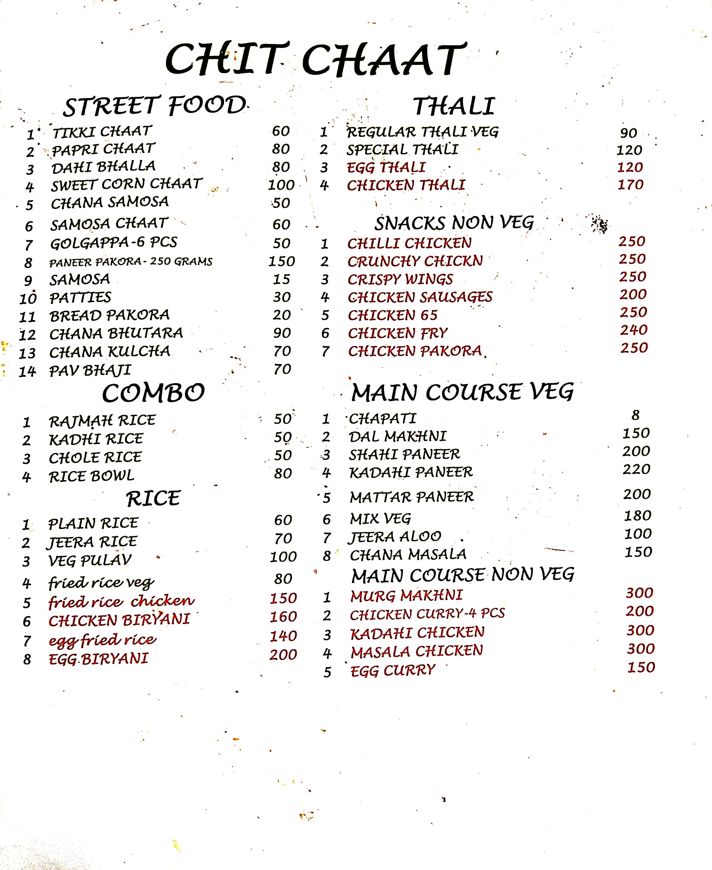 SVIET Chandigarh Canteen photo 4