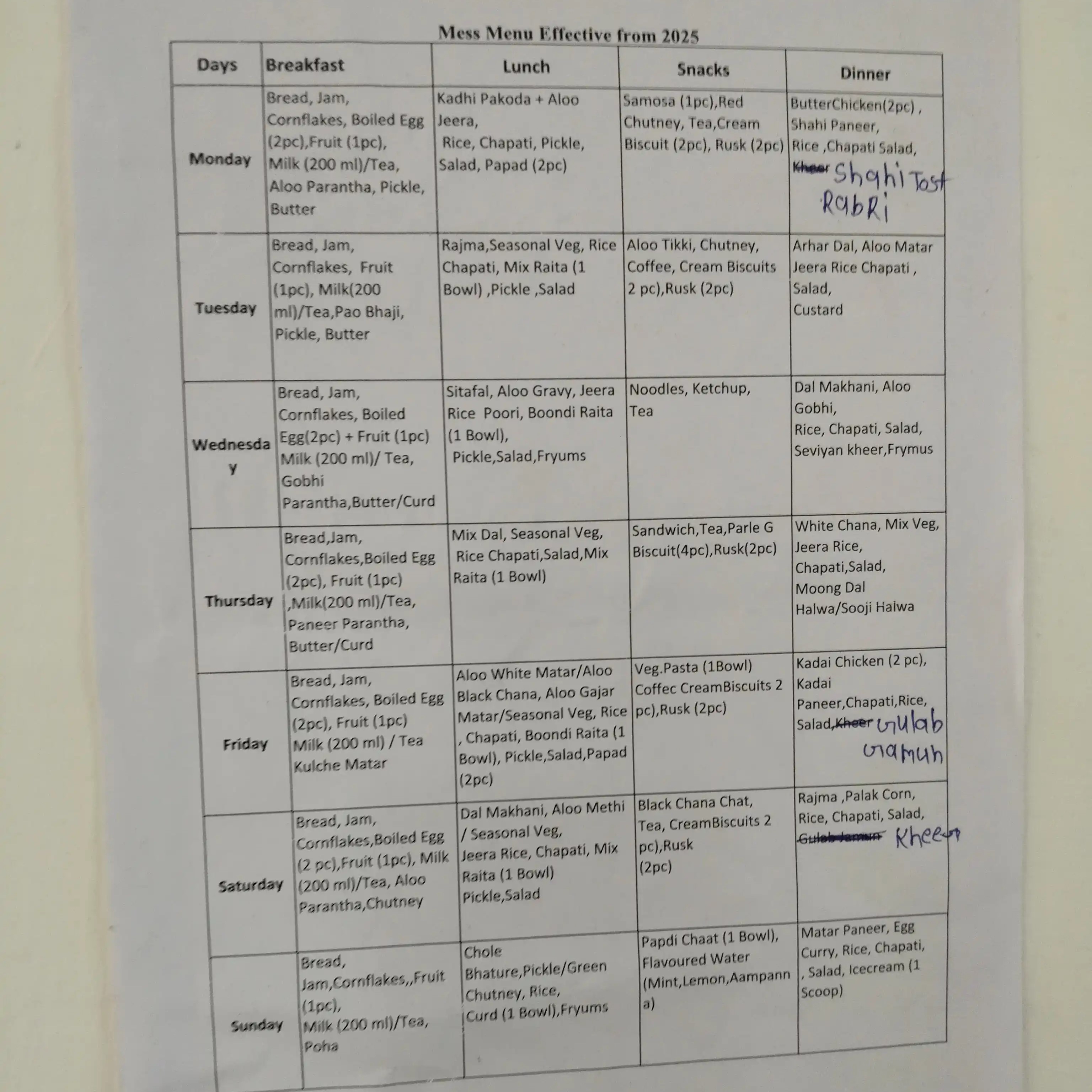 NIT Durgapur Hostel photo 5