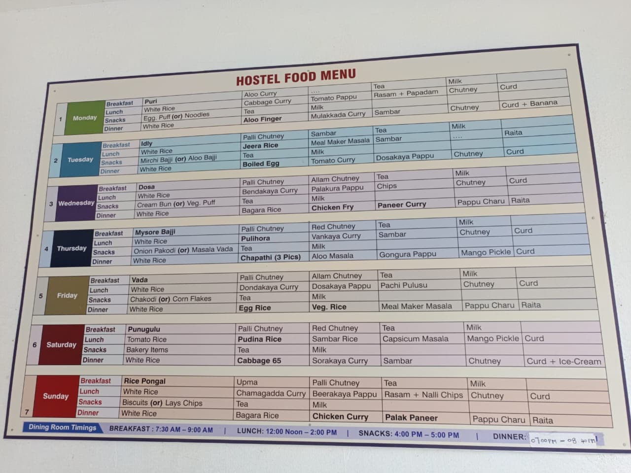 Geethanjali College of Engineering and Technology Keesara Hostel and Mess photo 11