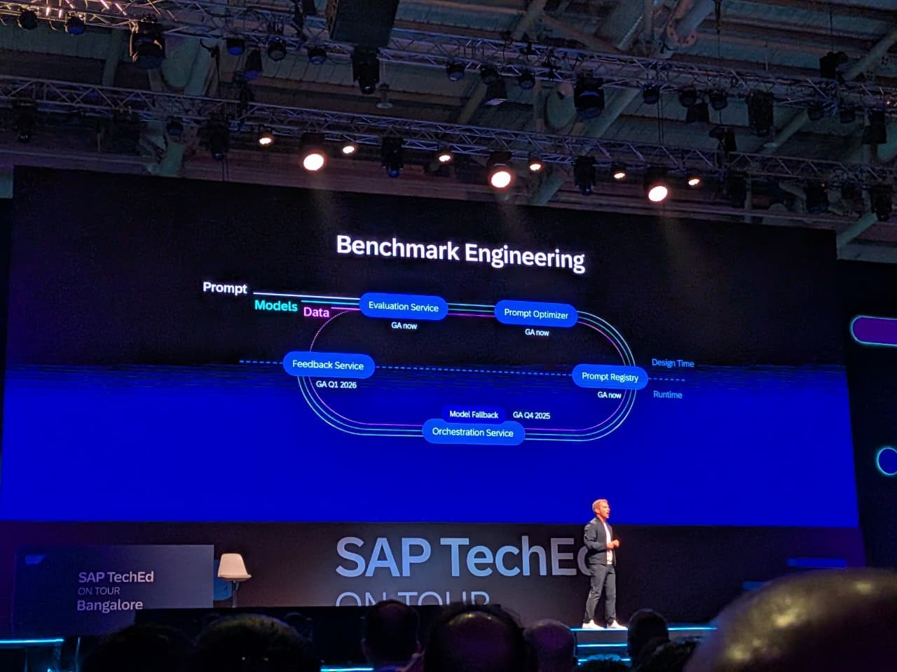 Sister Nivedita University Kolkata Events photo 104