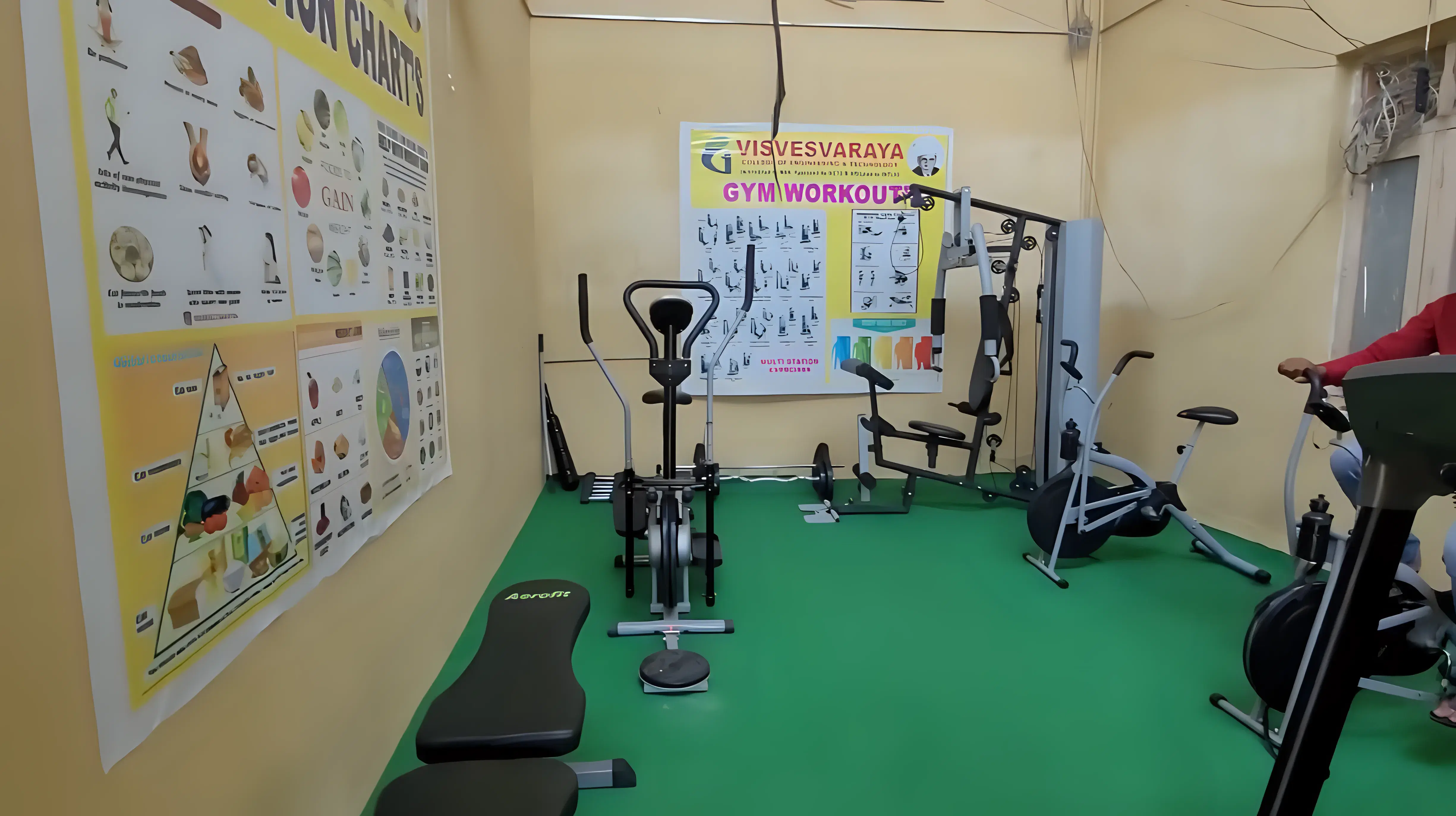 Visvesvaraya College of Engineering and Technology Ibrahimpatnam Sports Facilities photo 1