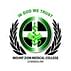Mount Zion Medical College Hospital Pathanamthitta