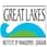 Great Lakes Institute of Management - [GLIM] logo