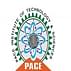 PACE Institute of Technology and Sciences