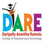 Daripally Anantha Ramulu College of Engineering & Technology - [DARE] logo