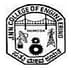 Jawaharlal Nehru National College of Engineering - [JNNCE]