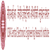 Central Electronics Engineering Research Institute - [CEERI]