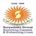 Suryadatta Group of Institutes Bavdhan