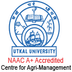 Centre of Agri Management - [CAM-Utkal]