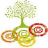 Saraswati Institute of Technology[SIOT]