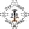 DAV College for Girls logo