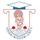 Vinayaka Mission's Research Foundation - VMRF logo