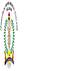Jawahar Lal Nehru Medical College - [JNMC]