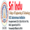 Sri Indu College of Engineering and Technology - [SICET] Ibrahimpatnam logo