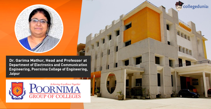 Garima Mathur Interview: Dr. Garima Mathur, Head and Professor at Department of ECE ...