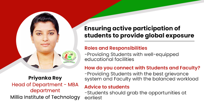 Mba Priya R Millia Institute of Technology: Priyanka Roy, Head of Department - MBA ...