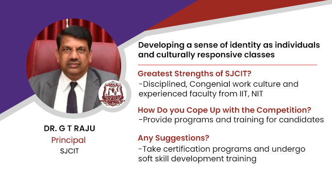 SJCIT: Dr. G T Raju, Principal