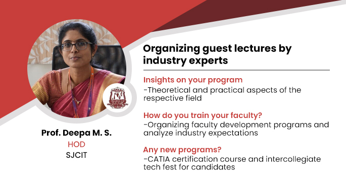 SJCIT: Prof. Deepa M S, HOD
