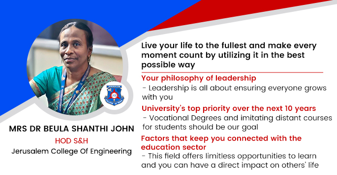 Jerusalem College Of Engineering: Mrs Dr Beula Shanthi John, HOD S&H