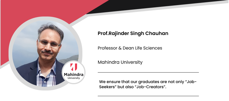 Mahindra University: Prof.Rajinder Singh Chauhan , Professor & Dean ...
