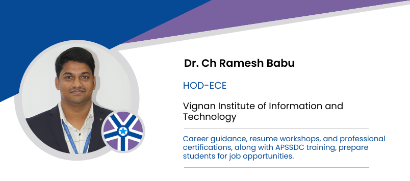 Vignan Institute of Information and Technology: Dr. Ch Ramesh Babu, HOD-ECE