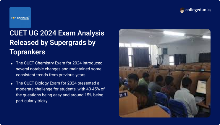 CUET UG 2024 Exam Analysis Released by Supergrads by Toprankers; Check ...