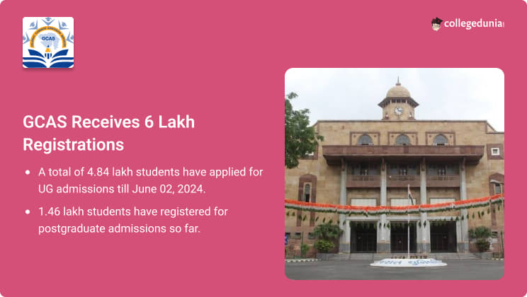 GCAS Portal Receives 4.84 Lakh Registrations for UG Admissions 2024, PG ...