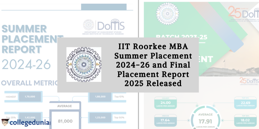 IIT Roorkee MBA summer placement 2024-26 released; Highest stipend INR ...