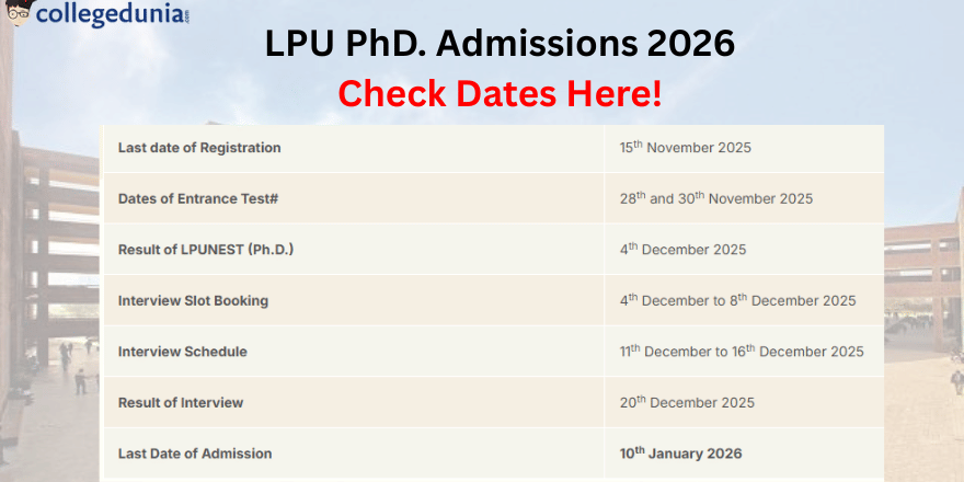 LPU Begins PhD Admission 2026; Register by November 15