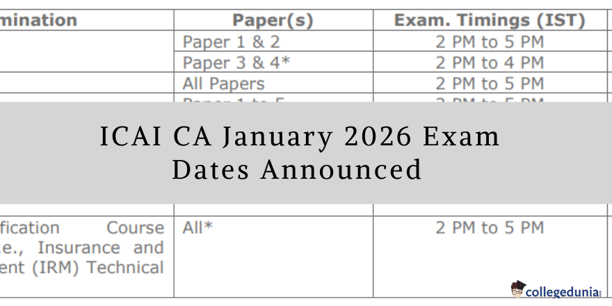 Icai Ca January 2026 Exam Dates Announced Registration To Begin From