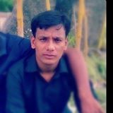 Dhanraj Shirgire