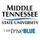 Middle Tennessee State University