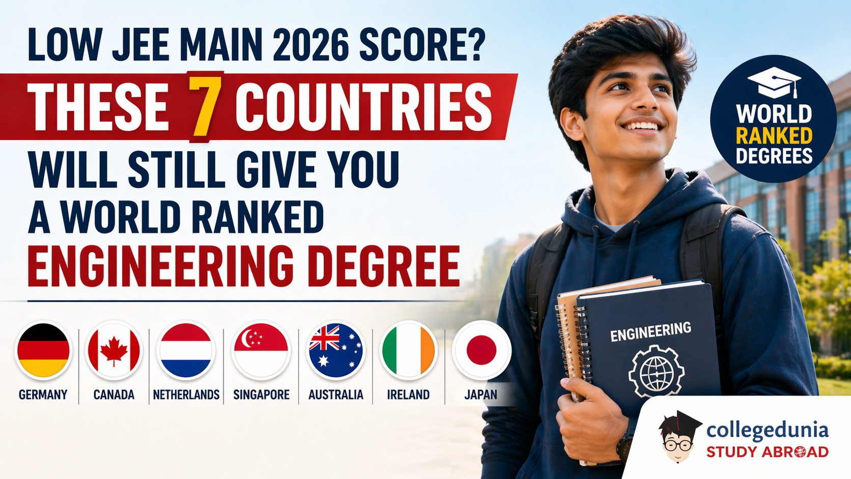 Study Engineering Abroad After Low JEE Score 2026 — 7 Countries Guide