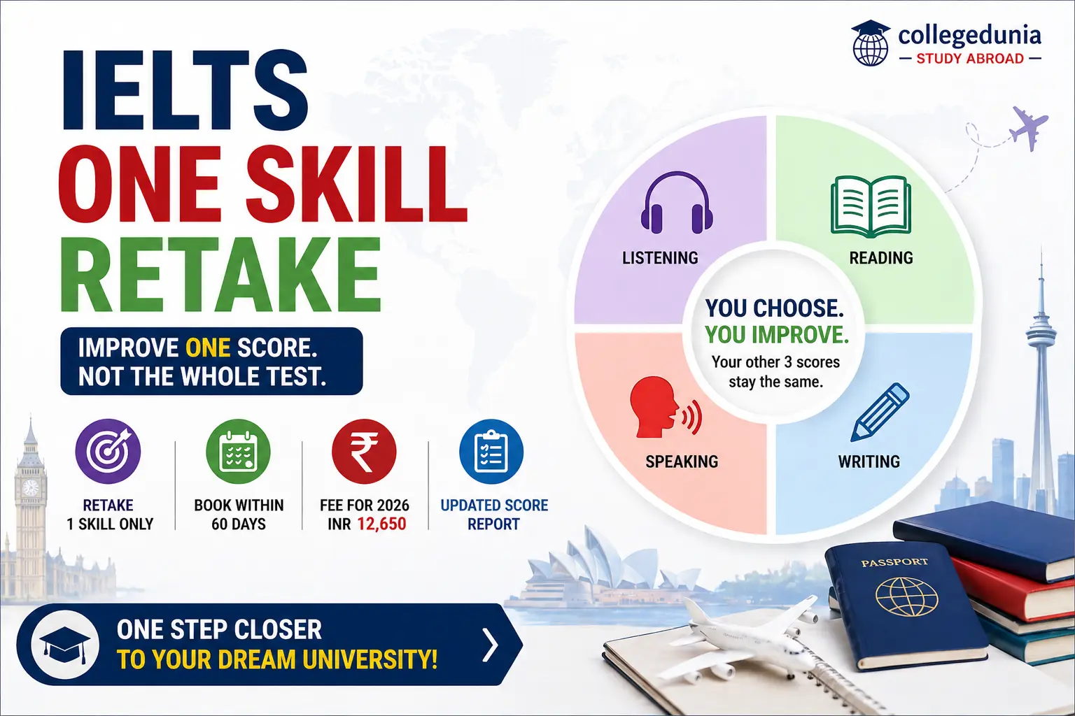 IELTS One Skill Retake Guide 2026: How You Can Avoid a Full Retest