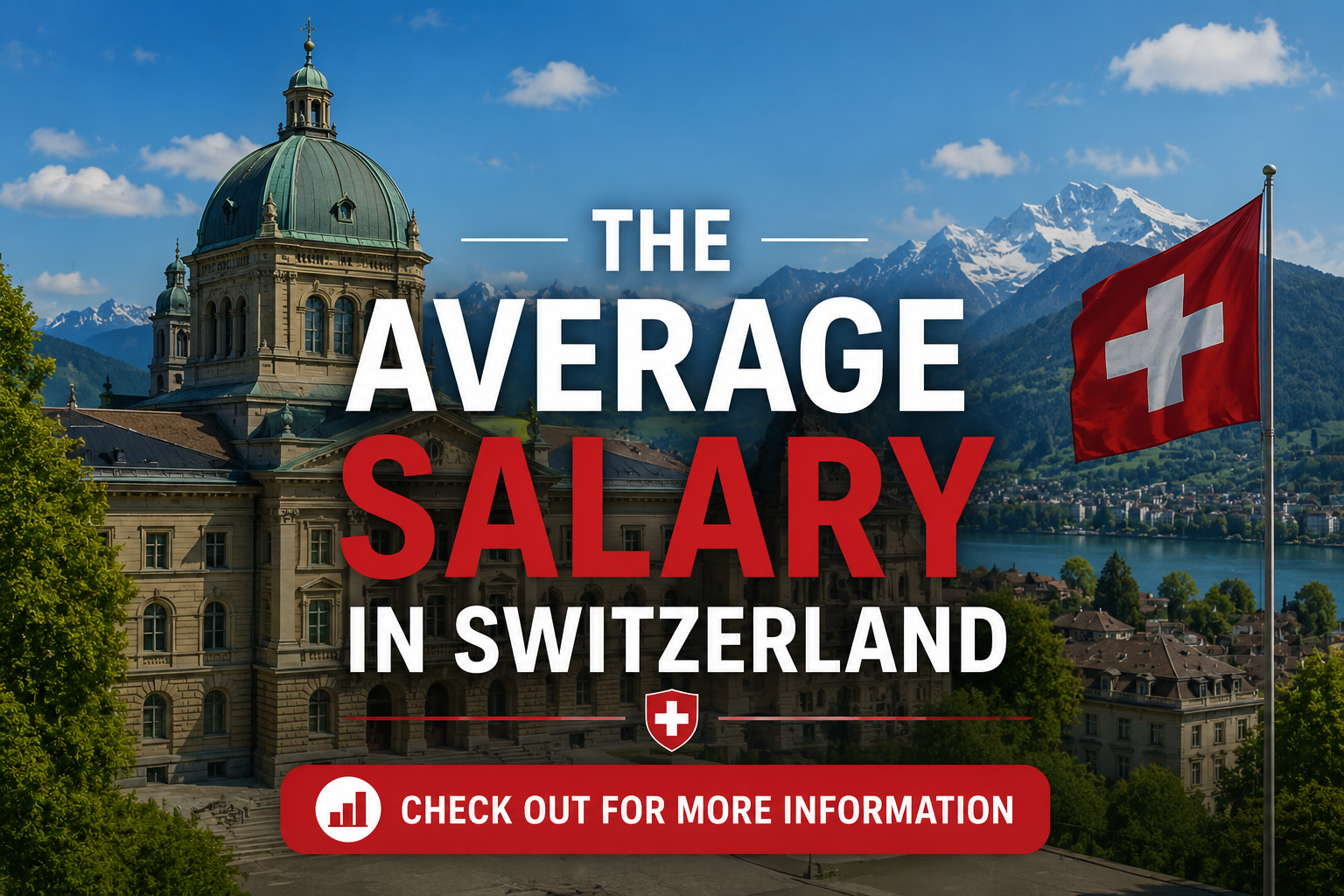 The Average Salary in Switzerland