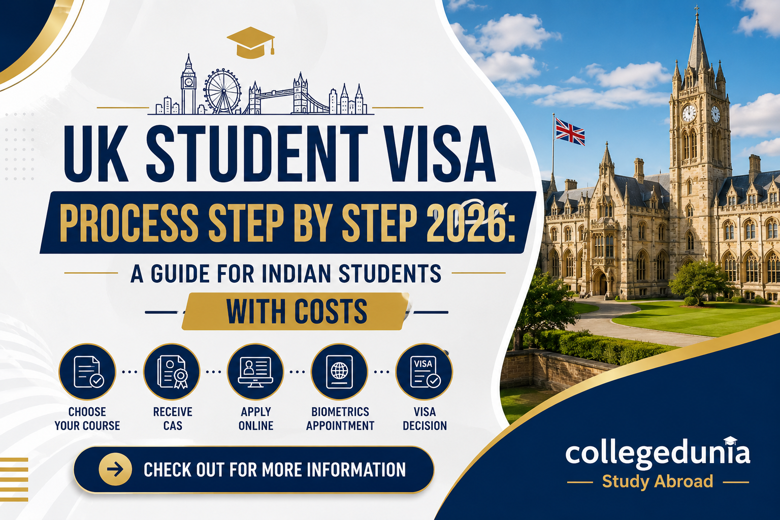 UK Student Visa Process Step by Step 2026 with Costs