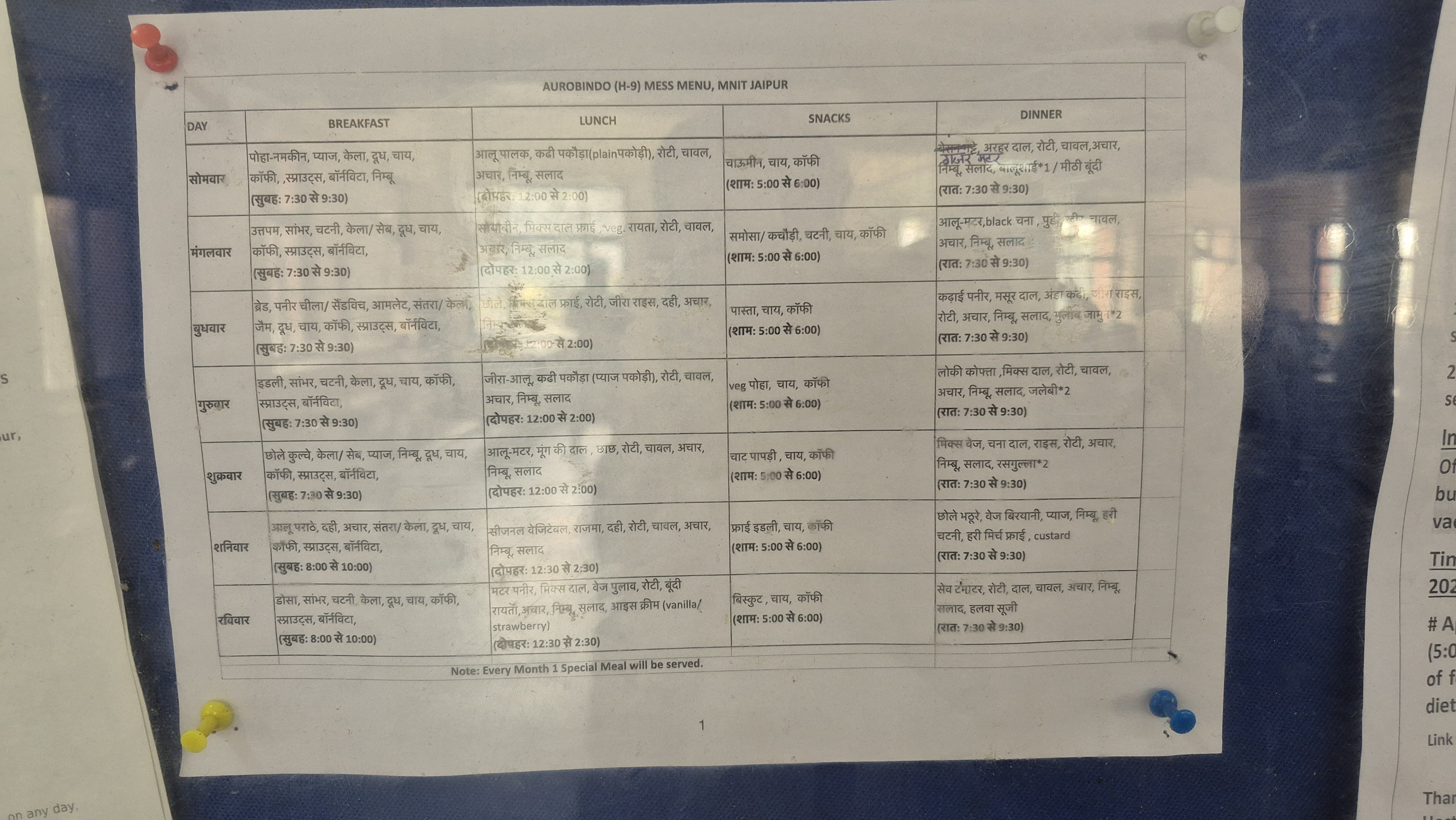 MNIT Jaipur Hostel Mess Food media (14) by 1769852096_52059.jpg