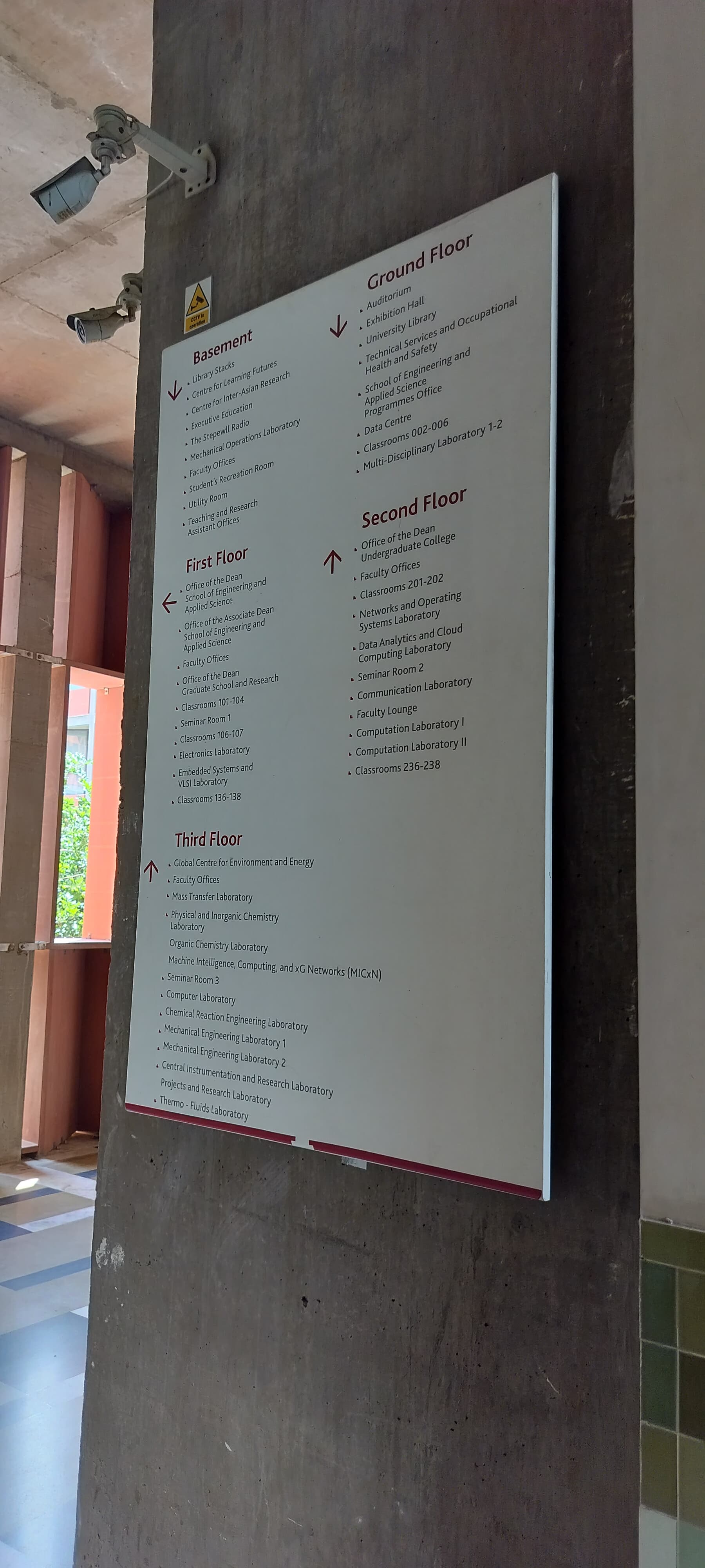 Ahmedabad University Others media (14) by 1770042651_CampusLayout.jpg