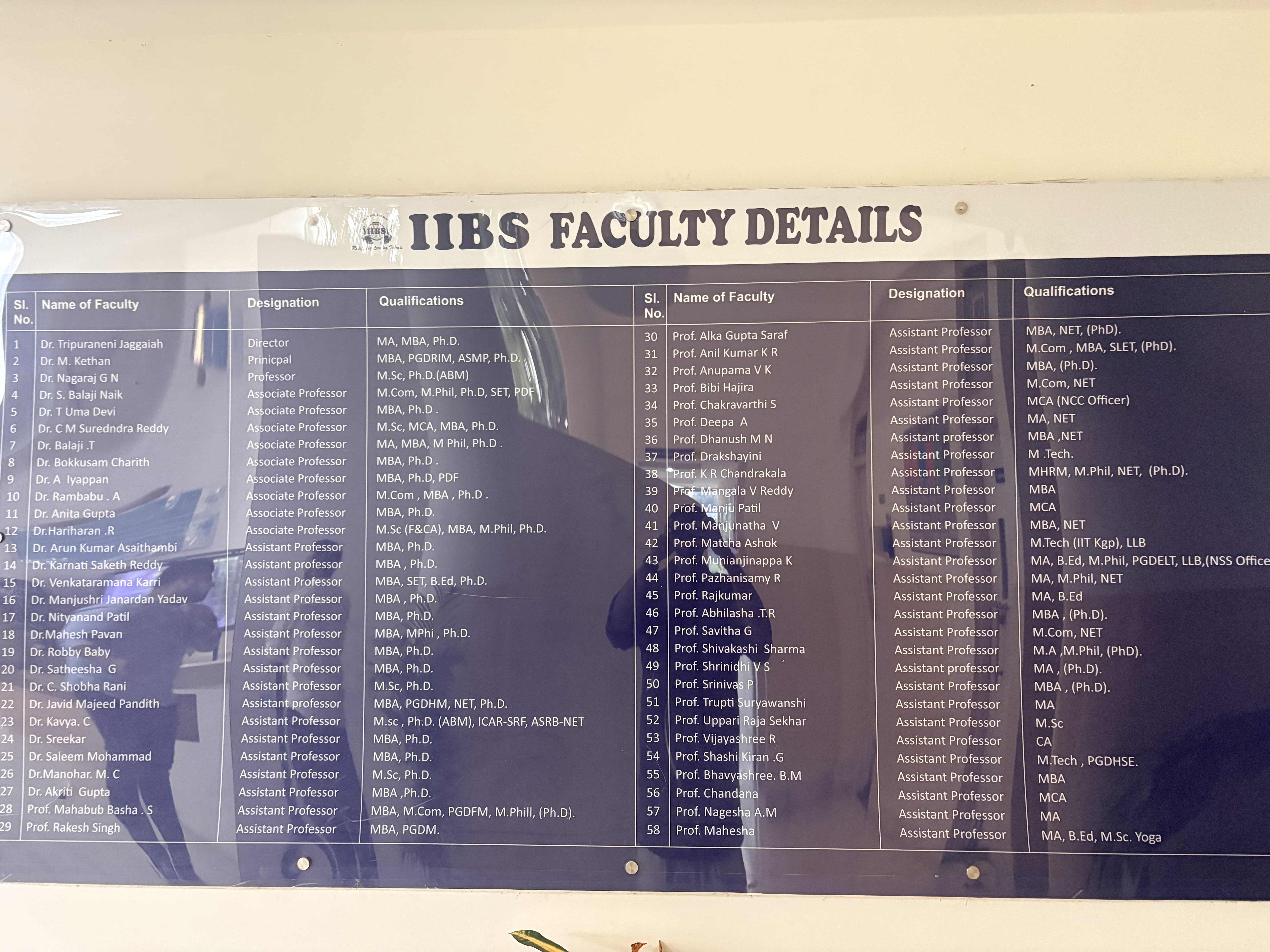 IIBS Bangalore Others media (11) by 1770114420_IMG_4586.JPG