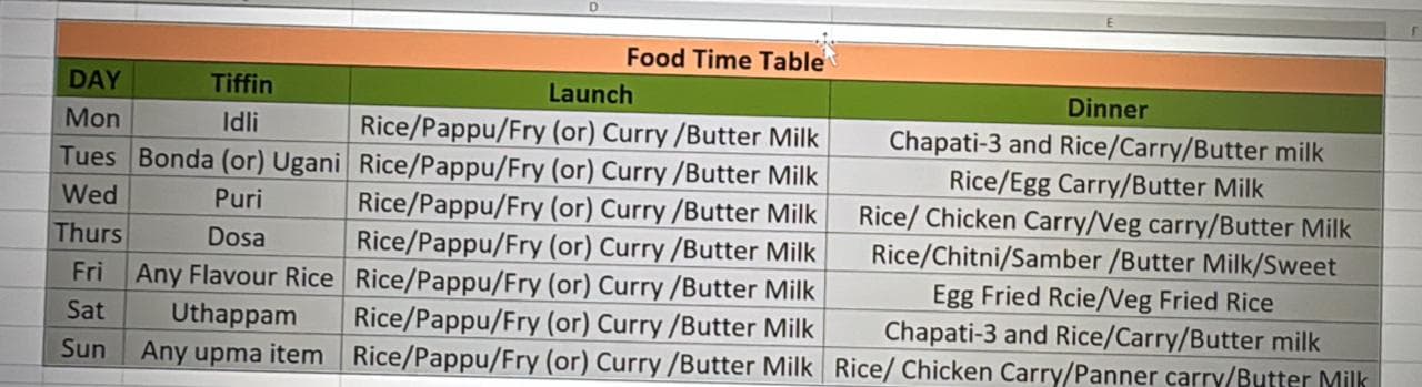 VCE Hostel Mess media (1) by 1770645218_1000218299.jpg