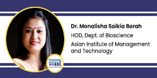 AIMT, Guwahati HOD, Department of Bioscience Department: Dr. Monalisha Saikia Borah Interview