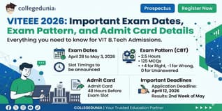 VITEEE 2026 Exam Date, Slot Timings, and Centre List for April 28 to May 3, 2026