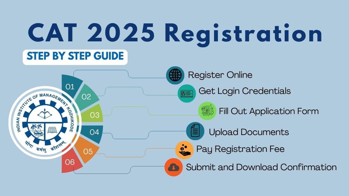 Use the Compatible Browsers Only